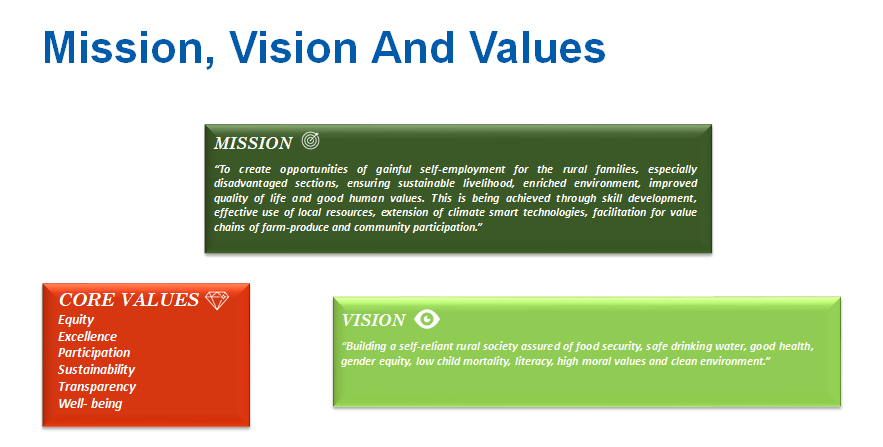 mission-vision-values
